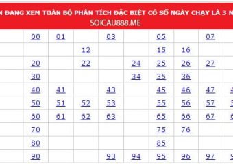 Cầu đặc biệt miền Bắc chạy 3 ngày